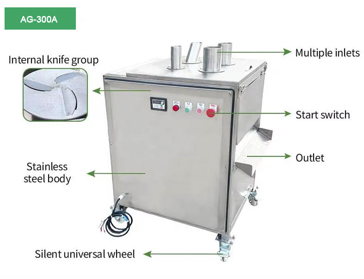 Banana chips slicing machine structure