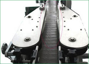 Bottle Dividing Device