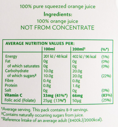 NFC juice ingredient
