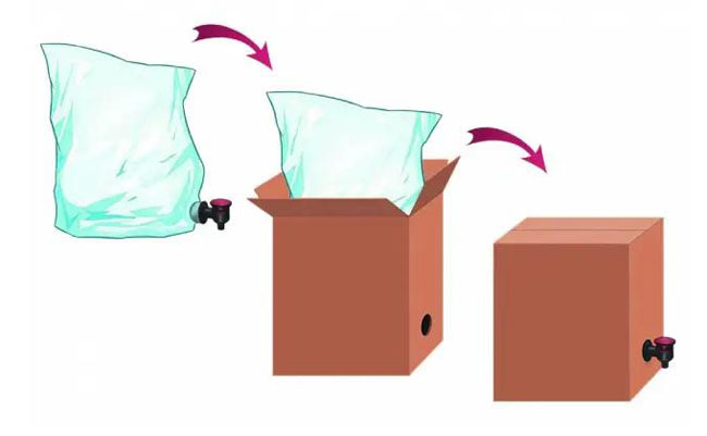 aseptic bib packaging