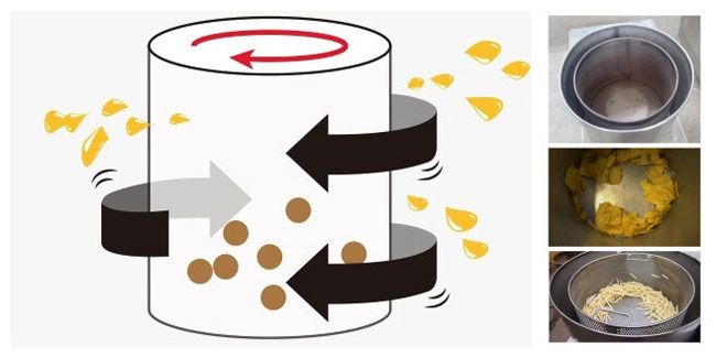 Deoiling machine working principle