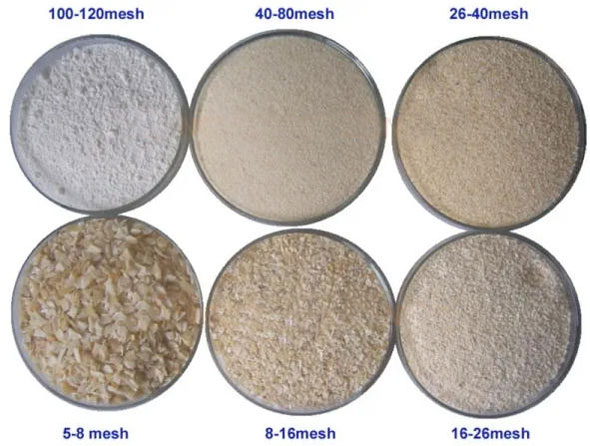 Different fineness of powder
