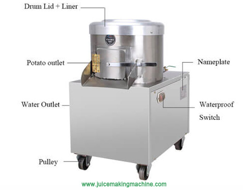 Emery type potato washer peeler machine structure