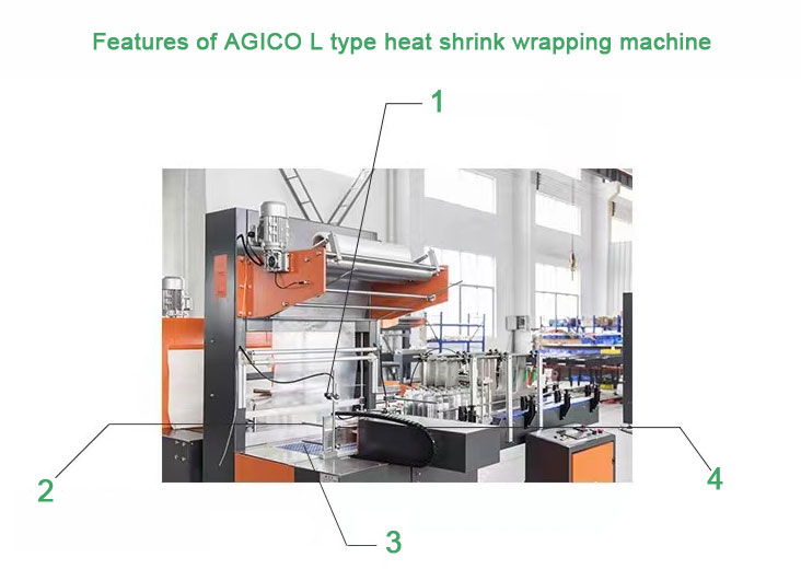 features of agico l type heat shrink wrapping machine