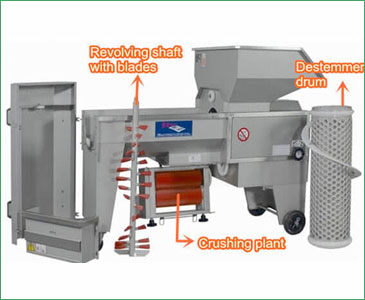 components of grape destemmer crusher