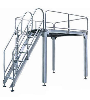 Platform of packing machine