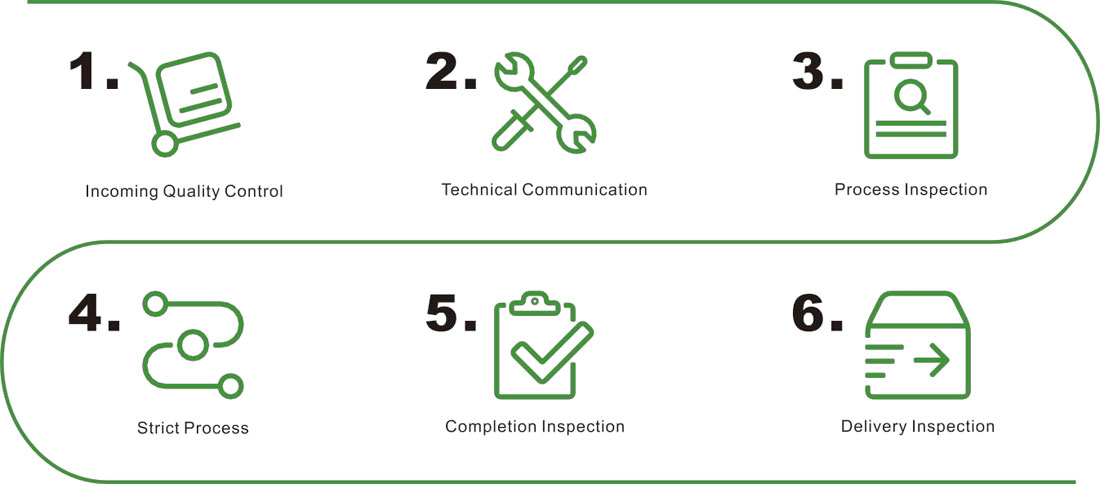Why choose agico freeze dryer
